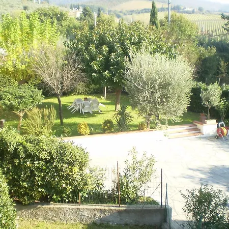 Chiardiluna 4* بستويا